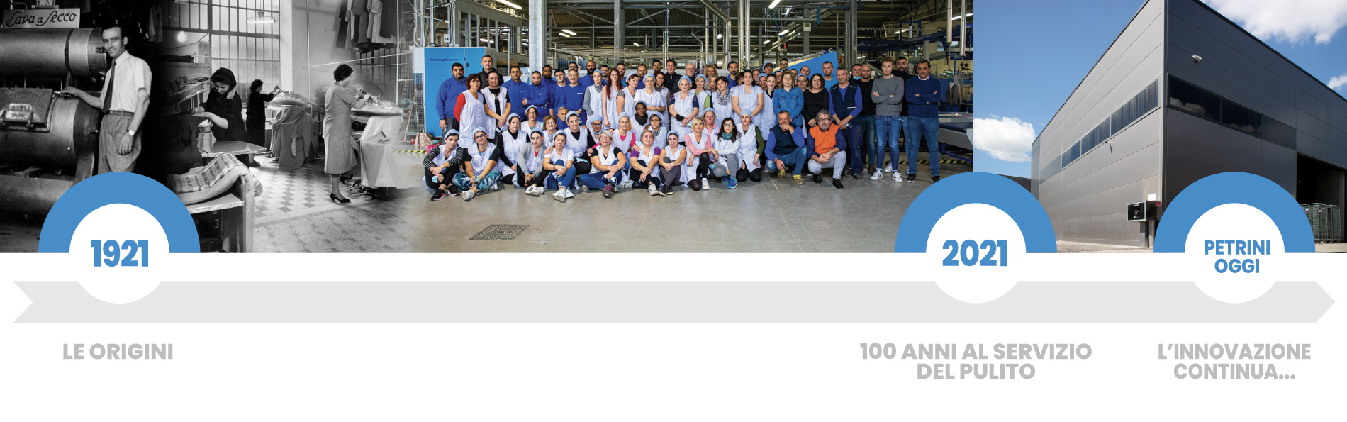 Petrini Lavanderia industriale - Noleggio biancheria per hotel e ristoranti
